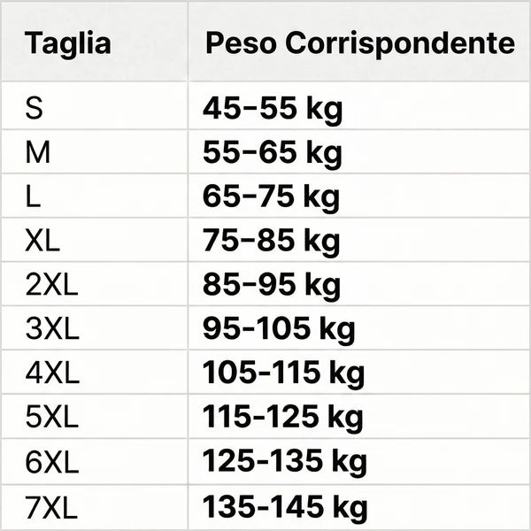 BelloFit™ 4.0 | Finalmente, una giornata intera senza pensare alla pancia.