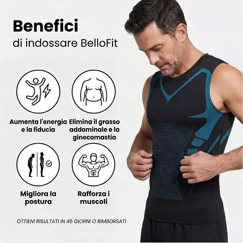 BelloFit™ 4.0 | Finalmente, una giornata intera senza pensare alla pancia.